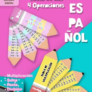 archivo_digital_llavero_tabla_4_operaciones_multiplicación_suma_resta_división
