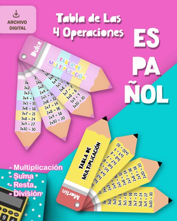archivo_digital_llavero_tabla_4_operaciones_multiplicación_suma_resta_división