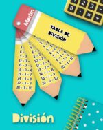 archivo_digital_llavero_tabla_4_operaciones_multiplicación_suma_resta_división