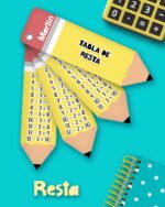 archivo_digital_llavero_tabla_4_operaciones_multiplicación_suma_resta_división