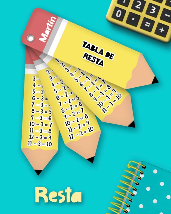 archivo_digital_llavero_tabla_4_operaciones_multiplicación_suma_resta_división