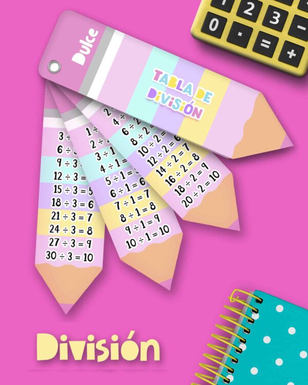 archivo_digital_llavero_tabla_4_operaciones_multiplicación_suma_resta_división