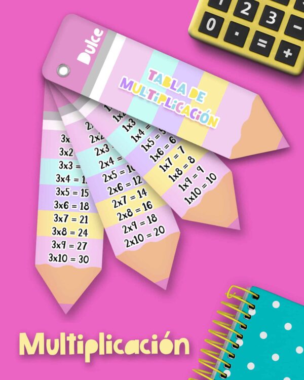 archivo_digital_llavero_tabla_4_operaciones_multiplicación_suma_resta_división