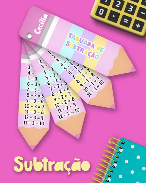 arquivo_digital_chaveiro_tabuada_4_fatores_multiplicação_adição_subtração_divisao
